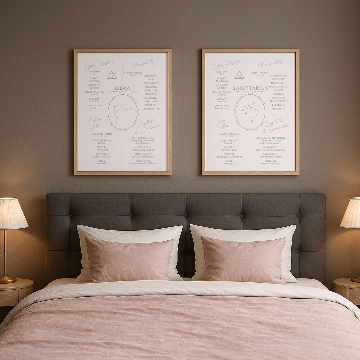 Poster Stjärntecken Skytten 2 - Astrologi Art Print - Tryckt Poster i olika storlekar - PR89-20