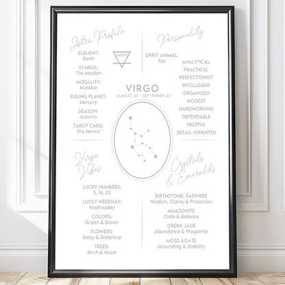 Poster Stjärntecken Jungfrun 2 - Astrologi Art Print - Tryckt Poster i olika storlekar - PR89-13