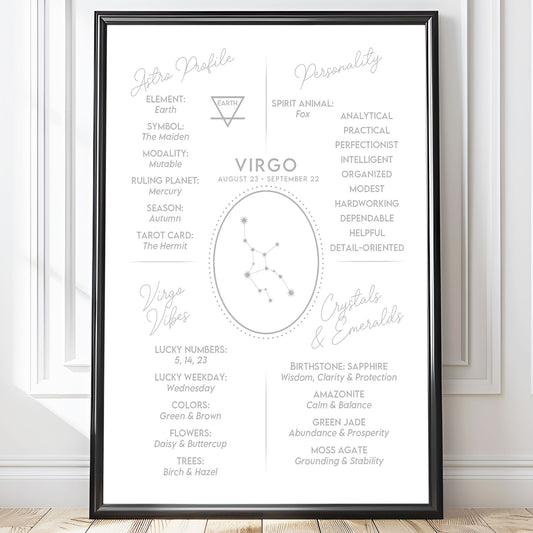 Poster Stjärntecken Jungfrun 2 - Astrologi Art Print - Tryckt Poster i olika storlekar - PR89-13