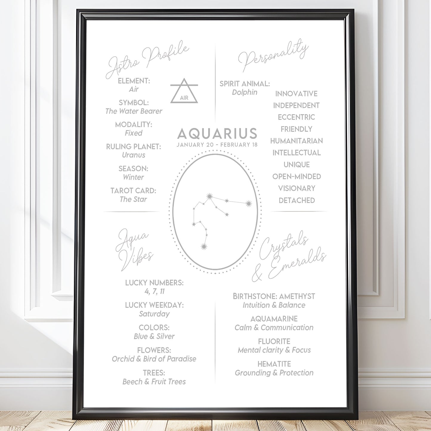 Poster Stjärntecken Vattumannen 2 - Astrologi Art Print - Tryckt Poster i olika storlekar - PR89-14