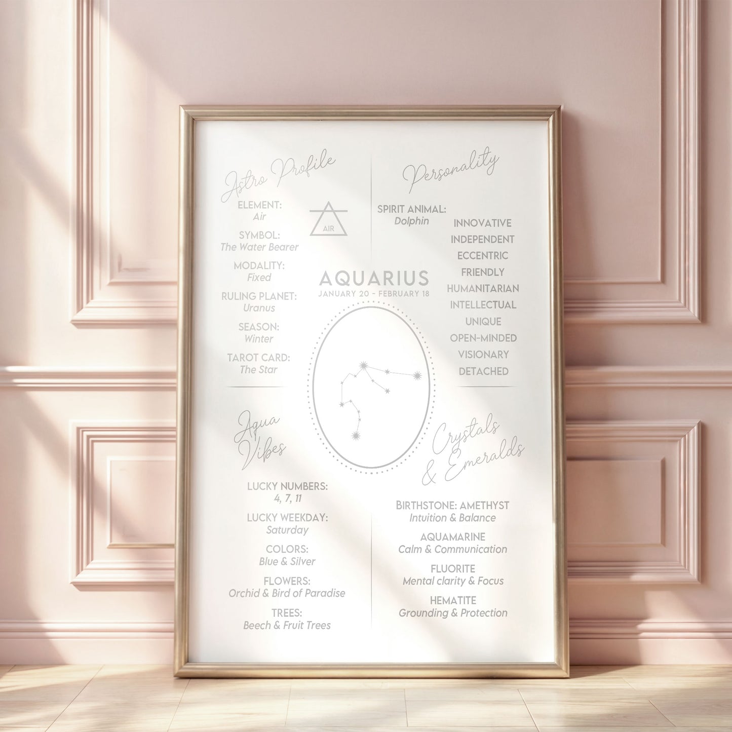 Poster Stjärntecken Vattumannen 2 - Astrologi Art Print - Tryckt Poster i olika storlekar - PR89-14