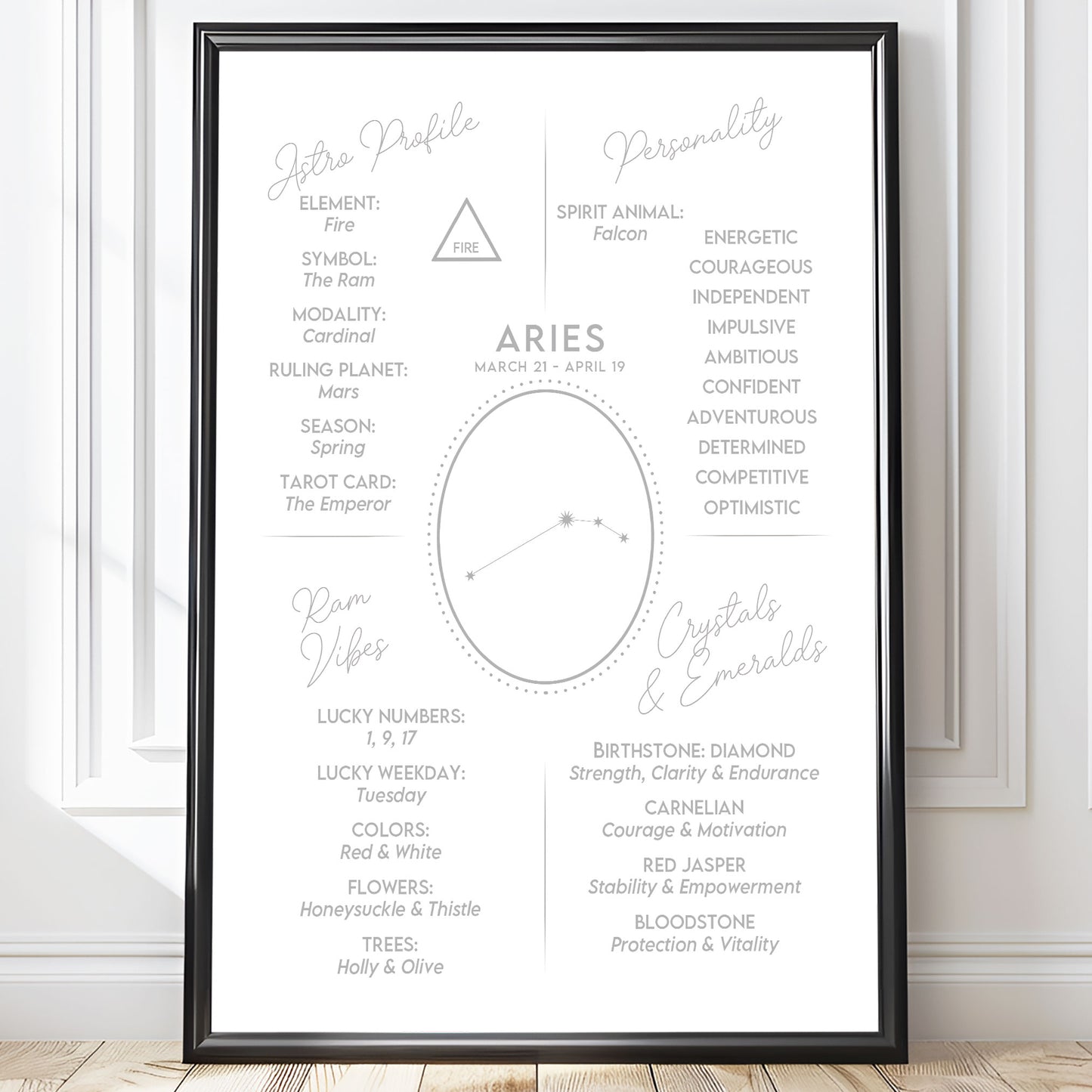 Poster Stjärntecken Väduren 2 - Astrologi Art Print - Tryckt Poster i olika storlekar - PR89-15