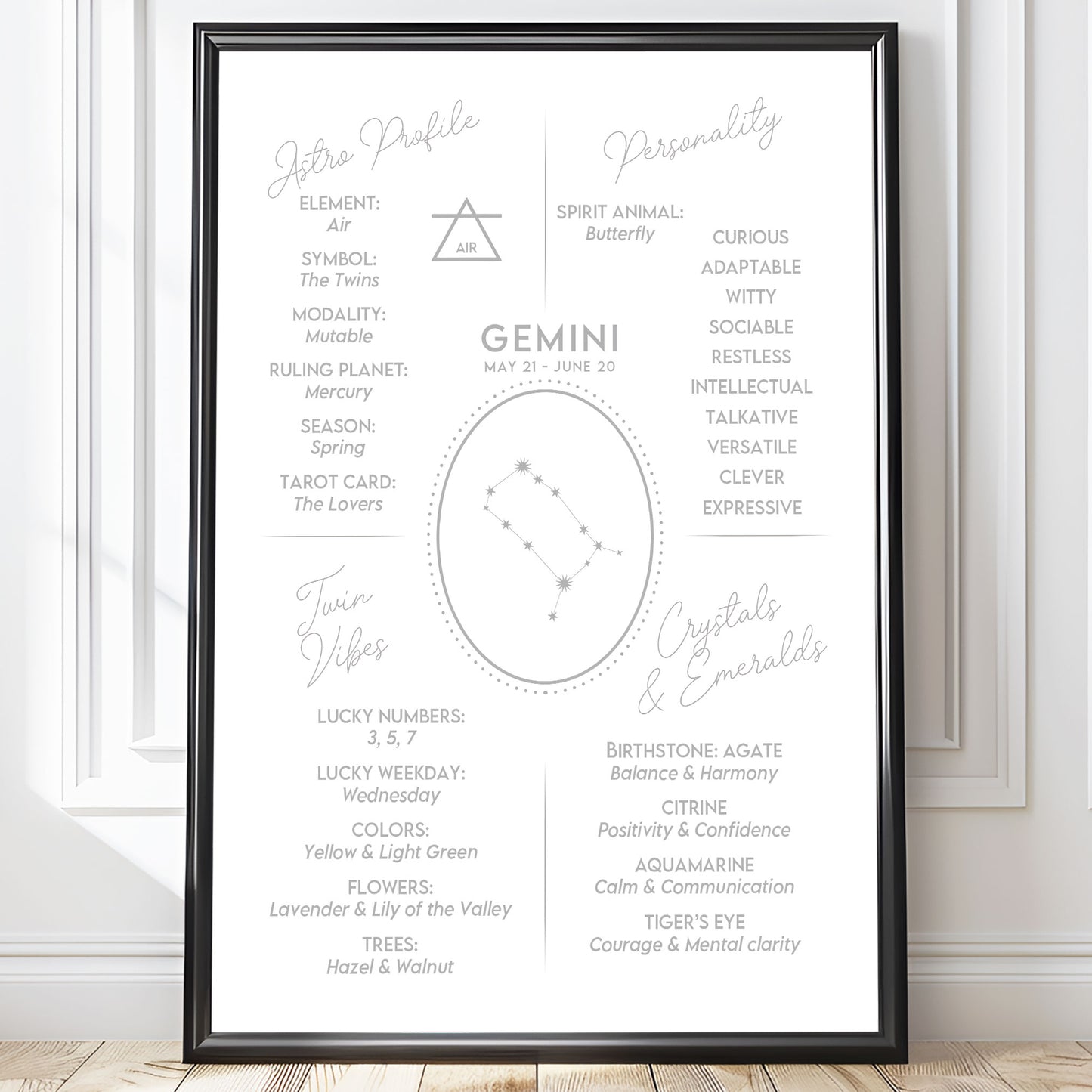 Poster Stjärntecken Tvillingarna 2 - Astrologi Art Print - Tryckt Poster i olika storlekar - PR89-17