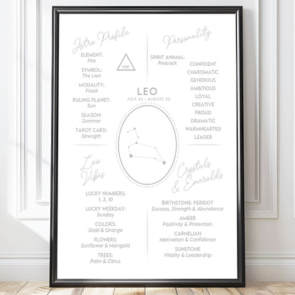 Poster Stjärntecken Lejonet - Astrologi Art Print - Tryckt Poster i olika storlekar - PR89-7