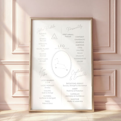 Poster Stjärntecken Lejonet - Astrologi Art Print - Tryckt Poster i olika storlekar - PR89-7