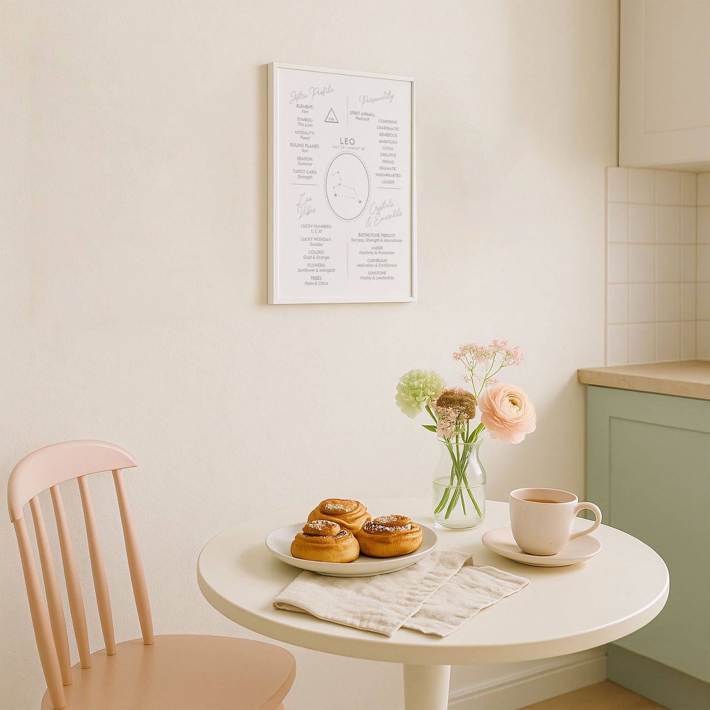 Poster Stjärntecken Lejonet - Astrologi Art Print - Tryckt Poster i olika storlekar - PR89-7