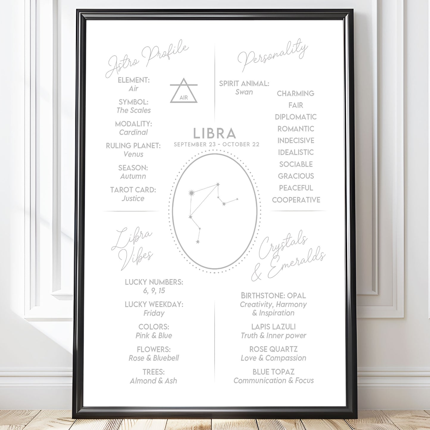 Poster Stjärntecken Vågen - Astrologi Art Print - Tryckt Poster i olika storlekar - PR89-6