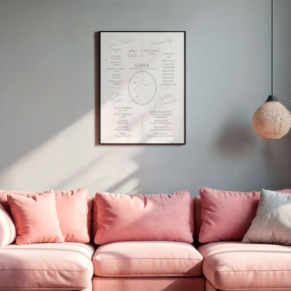 Poster Stjärntecken Vågen - Astrologi Art Print - Tryckt Poster i olika storlekar - PR89-6