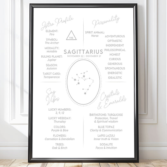 Poster Stjärntecken Skytten 2 - Astrologi Art Print - Tryckt Poster i olika storlekar - PR89-20