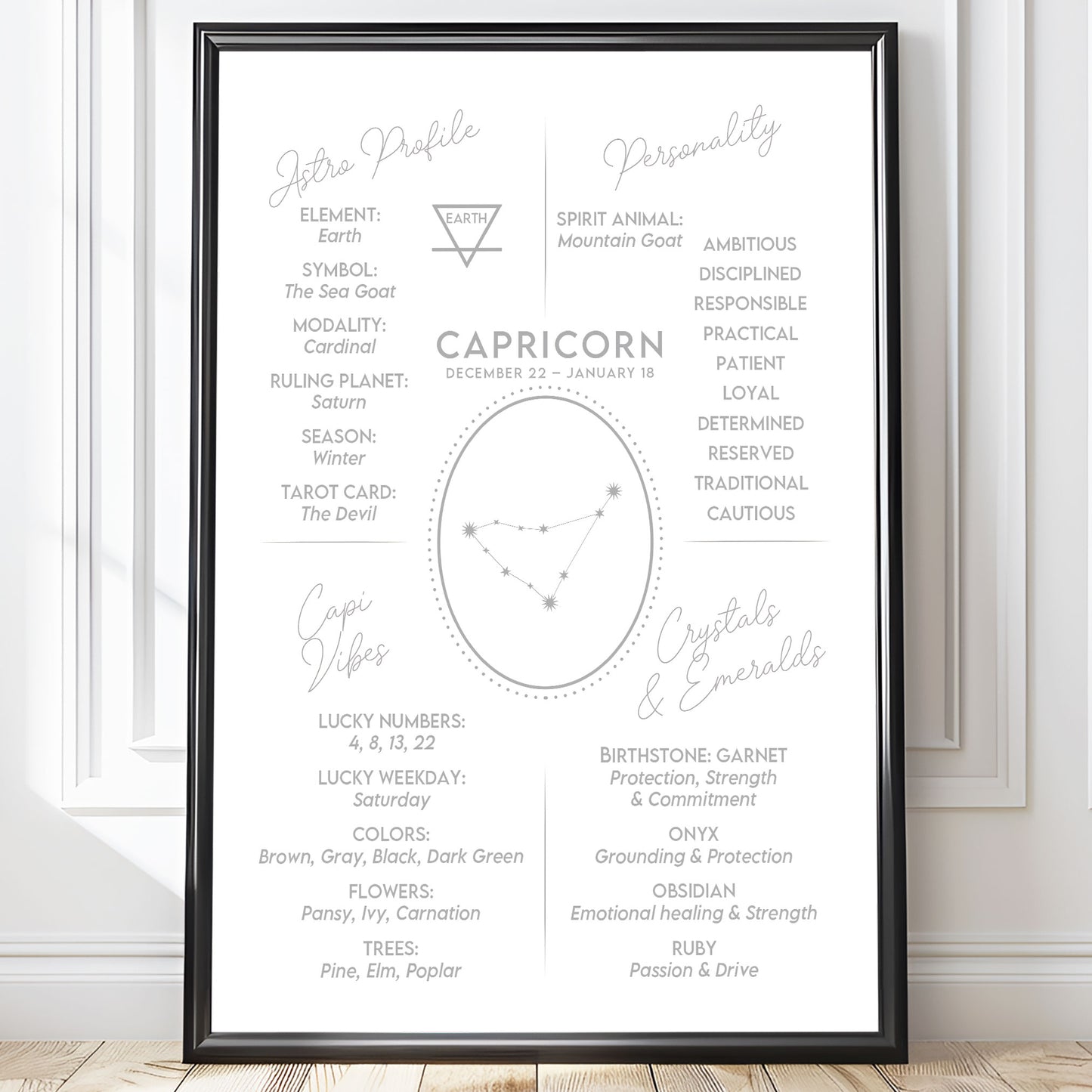 Poster Stjärntecken Stenbocken 2 - Astrologi Art Print - Tryckt Poster i olika storlekar - PR89-24