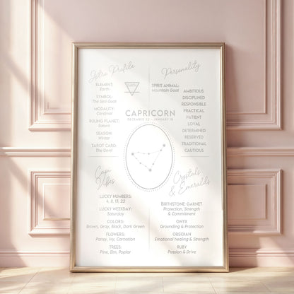 Poster Stjärntecken Stenbocken 2 - Astrologi Art Print - Tryckt Poster i olika storlekar - PR89-24