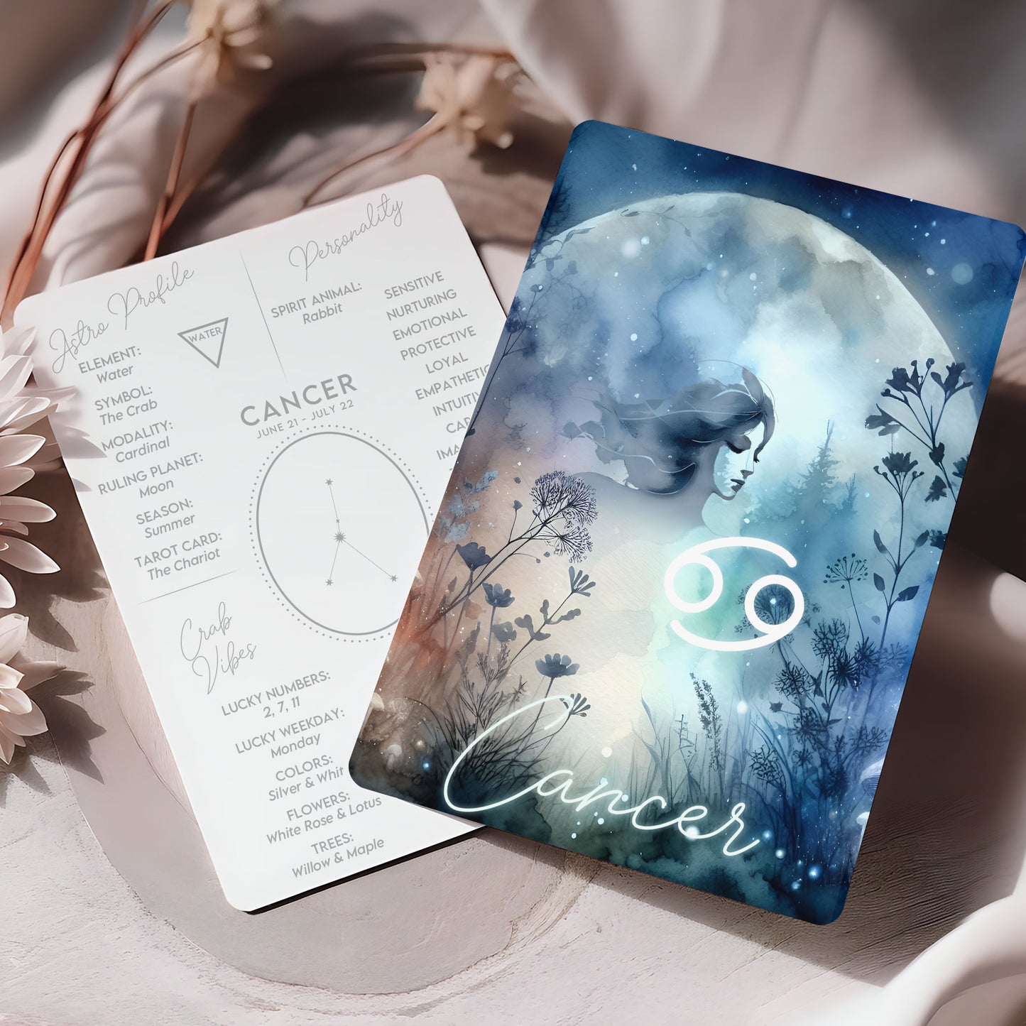 Kräftan – Stjärnteckenkort med stjärnbild & kristaller – Astrologiskt A6-kort för journaling eller gåva – ZC424