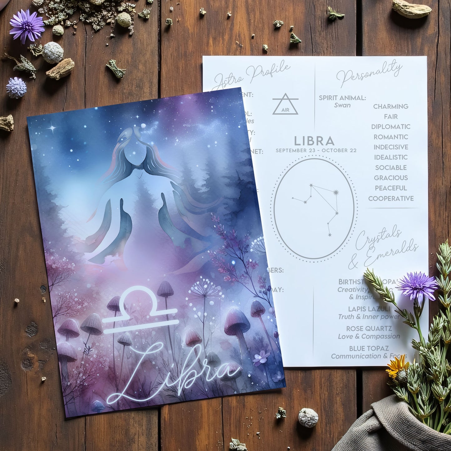 Vågen – Stjärnteckenkort med stjärnbild & kristaller – Astrologiskt A6-kort för journaling eller gåva – ZC427